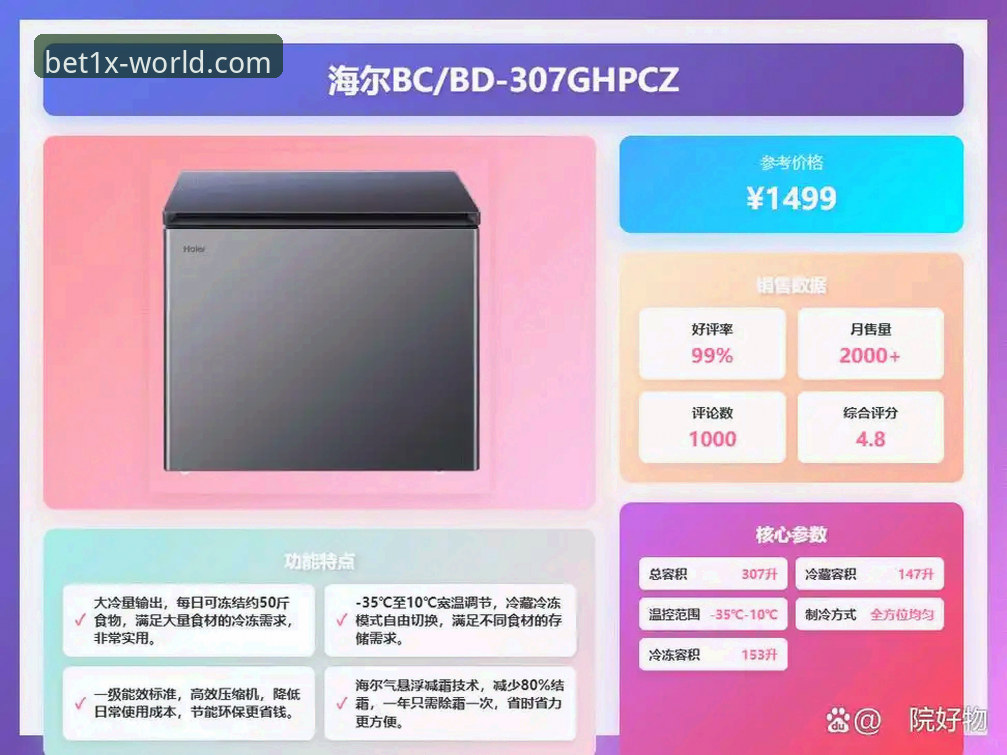 2025全球投注实用指南：掌握1xbet国际体育的投注技巧与必备知识